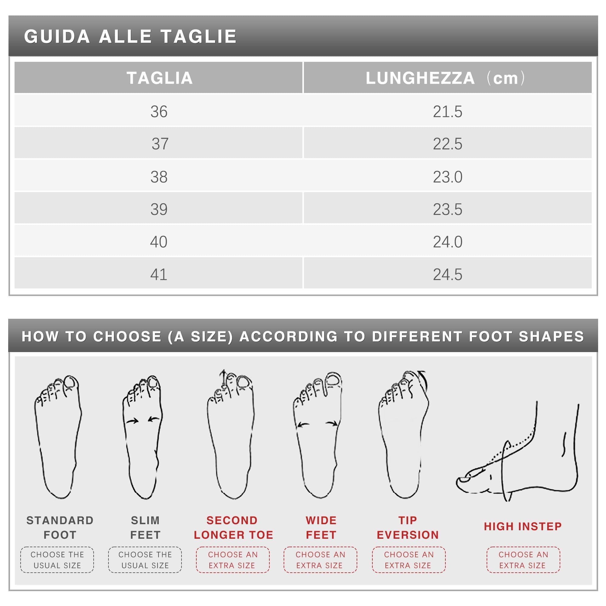 JOMIX Ciabatte Pelose Donna Invernali Pelliccia Sintetica Pantofole Calde