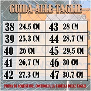 JOMIX Scarpe Lavoro Antinfortunistiche Uomo Donna Unisex S1P SRC