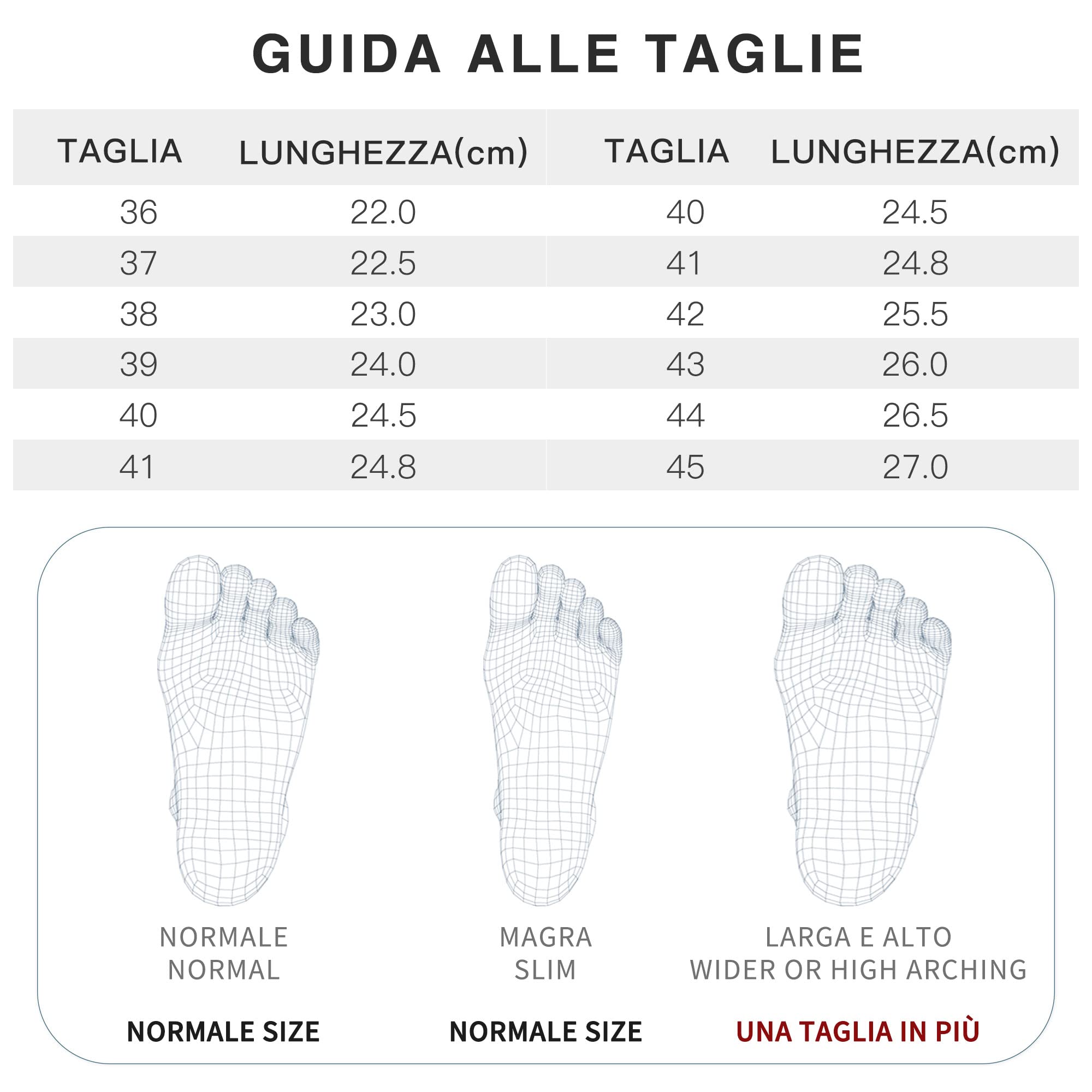 JOMIX Herren Clogs Gartenschuhe Krankenhaus Küche Sanitär Clogs Anti-Rutsch Gummi Arbeitsschuhe