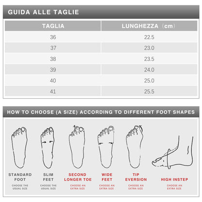 JOMIX Ciabatte Donna Invernali Chiusa Pantofole Calde da Casa Babbucce Pelose Comode Fibba Regolabile