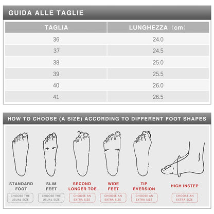 JOMIX Ciabatte Donna Pelose Punta Aperta Pantofole Pelliccia Sintetica Eleganti Comodi da Casa