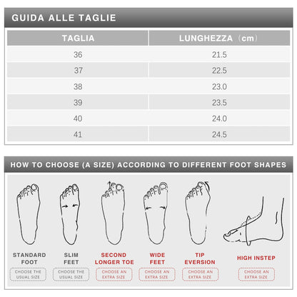JOMIX Ciabatte Pelose Donna Invernali Pelliccia Sintetica Pantofole Calde