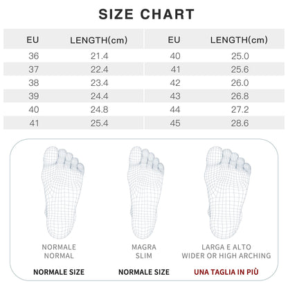 JOMIX Ciabatte Sanitarie Donna Comode Ortopediche Made in Italy
