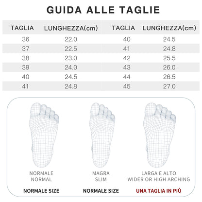 JOMIX Damen Clogs Pantoletten Gartenschuhe Leichte Medizinische Atmungsaktiv Arbeitsschuhe kochschuhe Rutschfest Gummi Gartenclogs (Weiß, 41 EU)