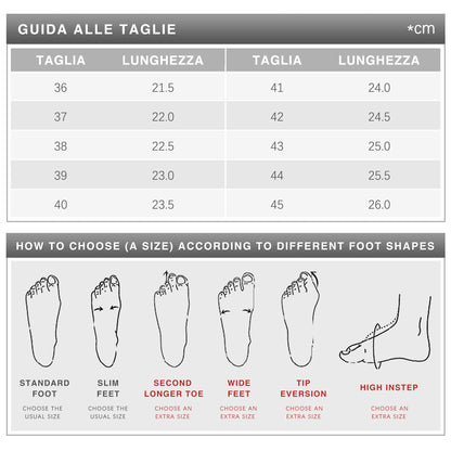 JOMIX Pantofole Donna Uomo Invernali da Casa Calde Comode