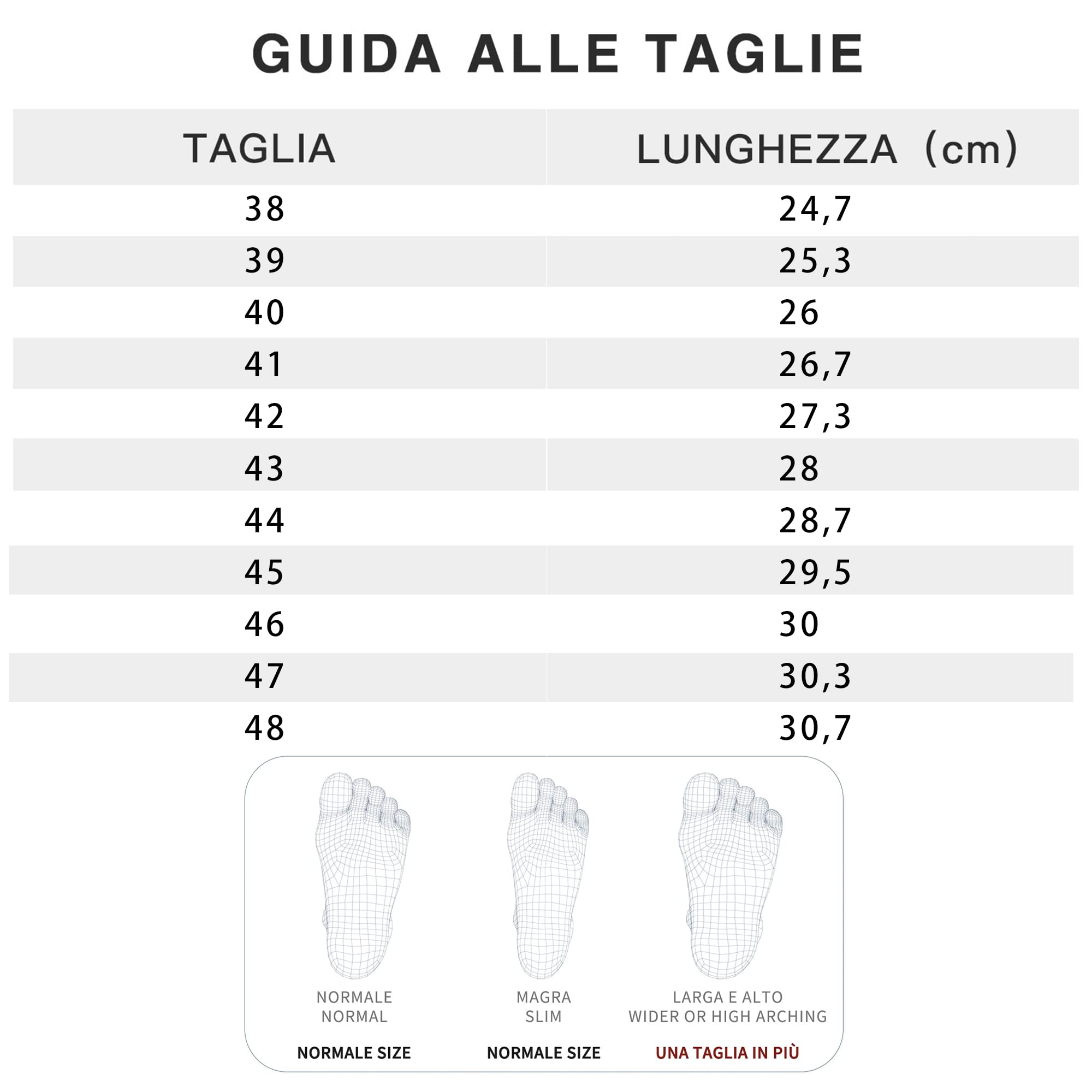 JOMIX Scarpe Lavoro Antinfortunistiche Uomo Donna Unisex S1P SRC