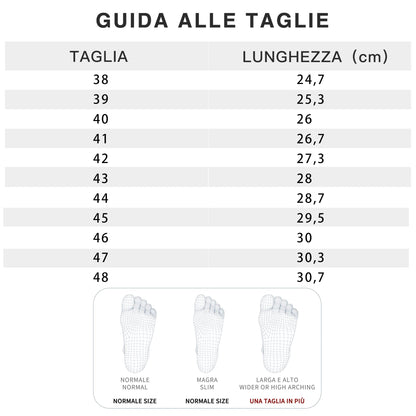 JOMIX Scarpe Lavoro Antinfortunistiche Uomo Donna Unisex S1P SRC